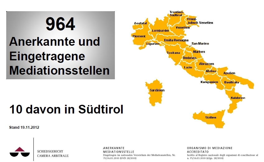 Pflichtmediation in Italien, ausführliche Informationen im Fachportal Mediation aktuell