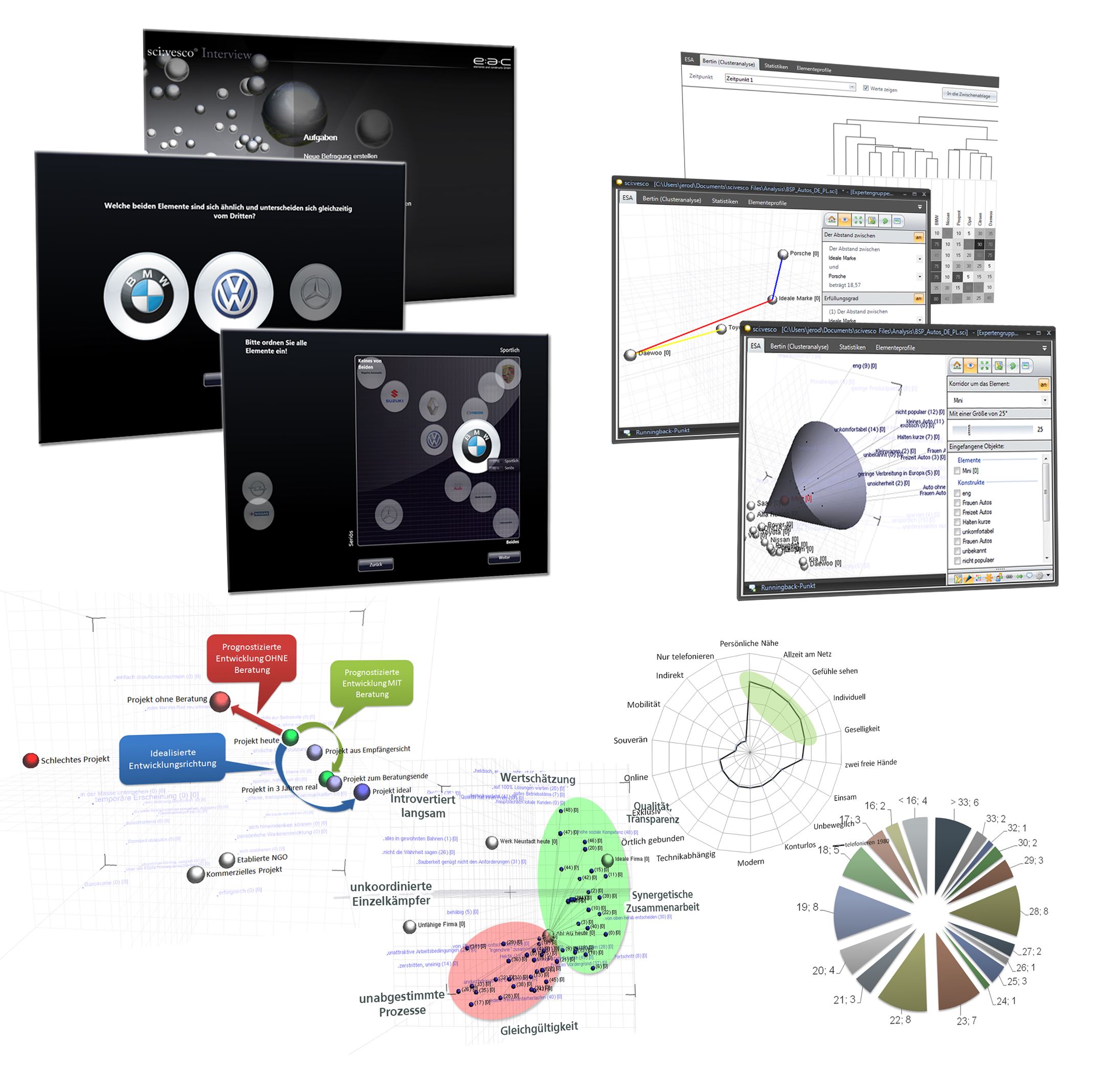Screenshots aus scivesco software