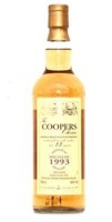 Beispielbild Coopers Choice Beispielbild Coopers Choice