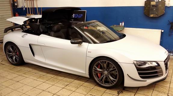 SmartTOP Verdeckmodul für Audi R8 Spyder SmartTOP Verdeckmodul für Audi R8 Spyder