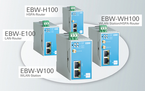 Die EBW-Serie von INSYS icom