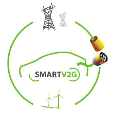 SmartV2G schafft europaübergreifende Ladenetze für die Elektromobilität