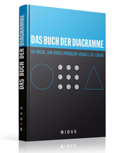 «Das Buch der Diagramme»50 Wege, um jedes Problem visuell zu lösen | 128 Seiten, Euro 14.90 «Das Buch der Diagramme»50 Wege, um jedes Problem visuell zu lösen | 128 Seiten, Euro 14.90