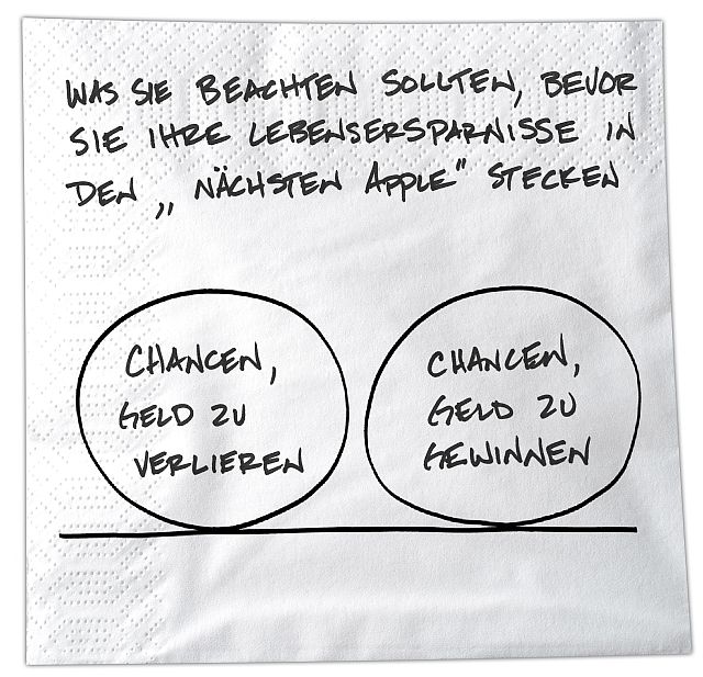 Carl Richards Finanztipp-Serviette von der Sutor Bank Carl Richards Finanztipp-Serviette von der Sutor Bank