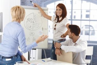Kommunikationstraining und Visualisierung Kommunikationstraining und Visualisierung