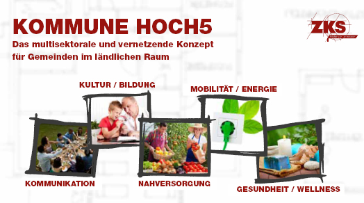 Das Konzept Kommune hoch 5 vernetzt das Leben im ländlichen Raum mit Umwelt-/Naturschutz und Wirtsch Das Konzept Kommune hoch 5 vernetzt das Leben im ländlichen Raum mit Umwelt-/Naturschutz und Wirtsch