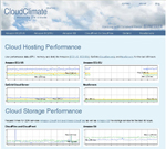 www.Cloudclimate.com www.Cloudclimate.com