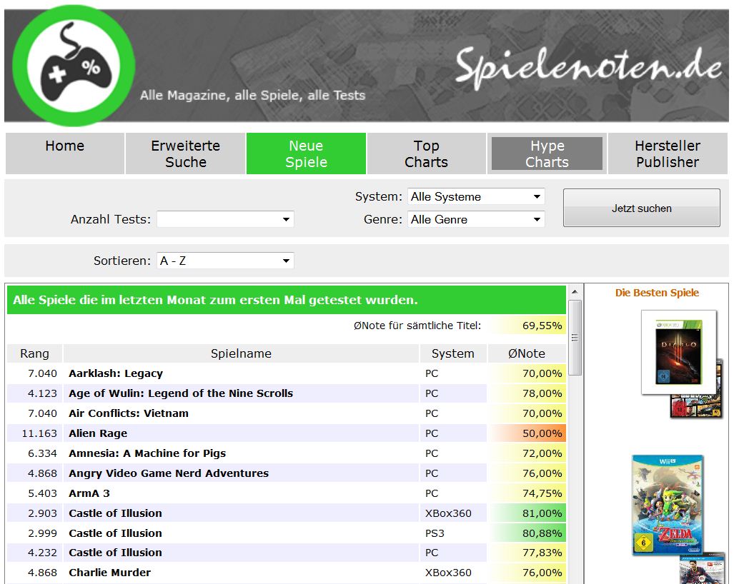 Screenshot Neue Spiele bei Spielenoten.de Screenshot Neue Spiele bei Spielenoten.de