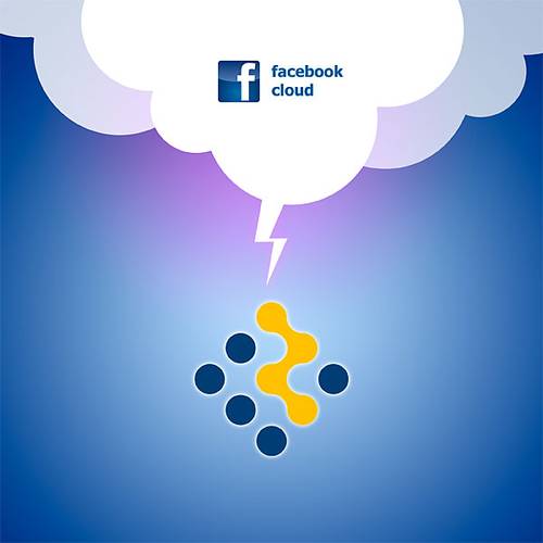 prudsys Data Sync for Facebook prudsys Data Sync for Facebook