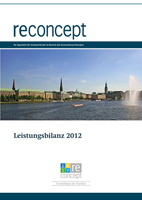 www.reconcept.de www.reconcept.de