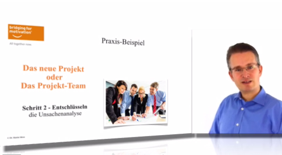 Projekte erfolgreich leiten - Praxisbeispiel: Das neue Projekt Projekte erfolgreich leiten - Praxisbeispiel: Das neue Projekt