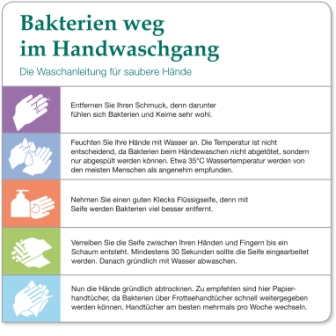 Die Waschanleitung für saubere Hände
