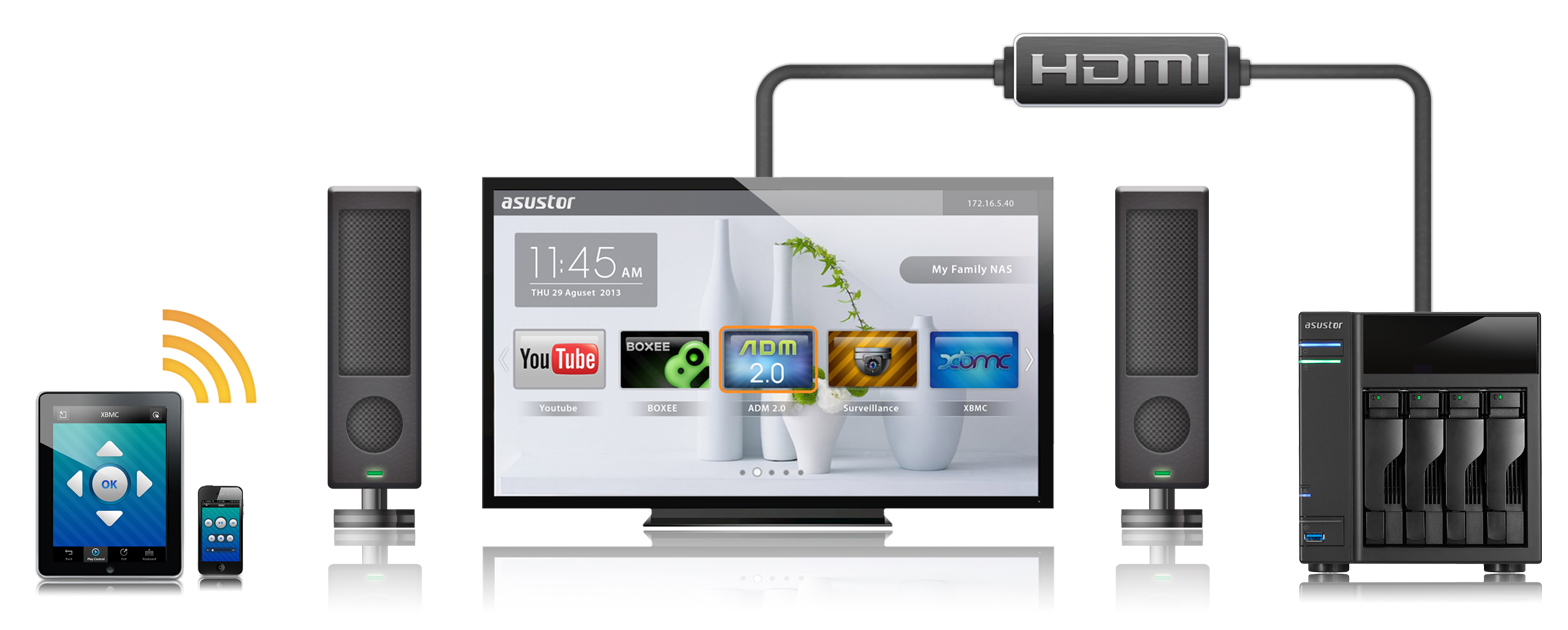 Mit ASUSTOR Portal können per HDMI-Display zahlreiche NAS-Multimedia-Funktionen genutzt werden