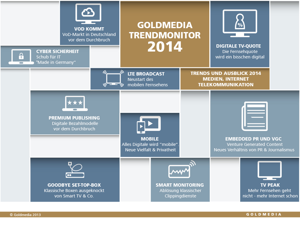 ©Goldmedia